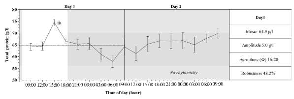 figure_1a_proof.gif figure_1a_proof.gif