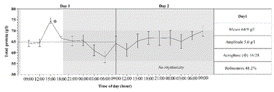 figure_1a_proof.gif