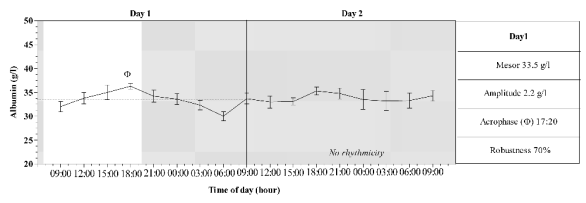 figure_2a_proof.gif figure_2a_proof.gif