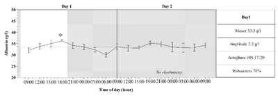 figure_2a_proof.gif