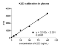 fig.2.gif
