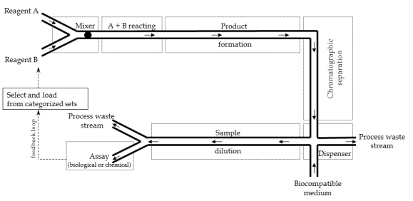 figure5.gif