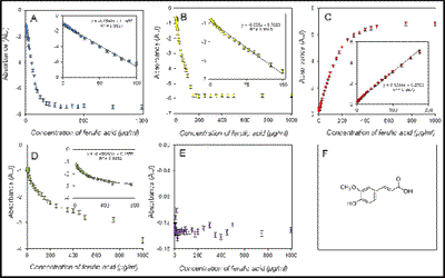 figure_3.gif