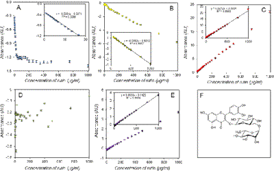 figure_5a.gif