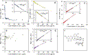 figure_5a.gif