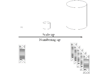 salic_fig3revised.gif