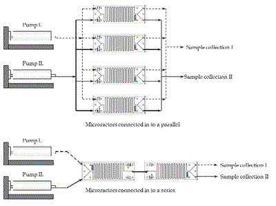 salic_fig4revised.gif