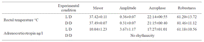 1giannetto_table1.gif