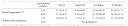 1giannetto_table1.gif