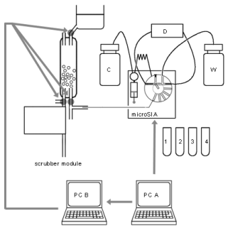 pavlicek_fig_2.gif pavlicek_fig_2.gif