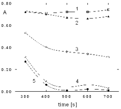 pavlicek_fig_4.gif pavlicek_fig_4.gif