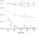 pavlicek_fig_4.gif