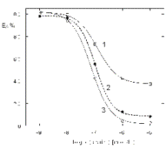pavlicek_fig_5.gif