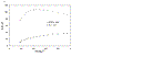 chodurek_fig5.gif