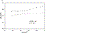 chodurek_fig51.gif