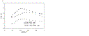 chodurek_fig7.gif