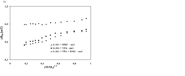 chodurek_fig71.gif
