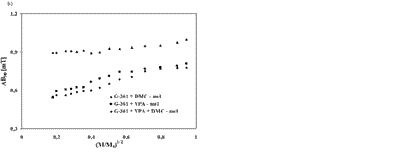 chodurek_fig71.gif