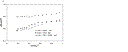 chodurek_fig71.gif