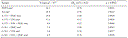 chodurek_table1.gif