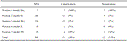 hrubina_table1.gif