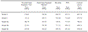 hrubina_table2.gif