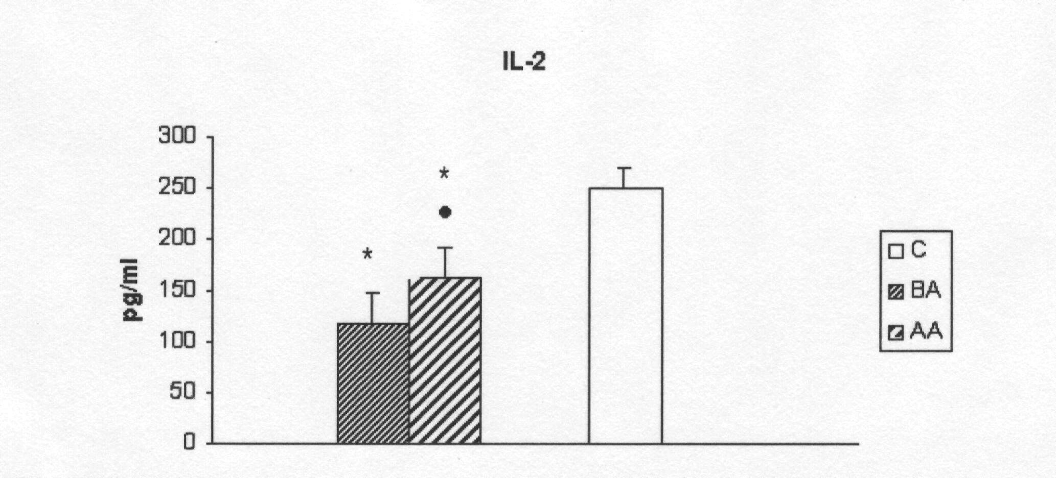fig1arranz.jpg fig1arranz.jpg