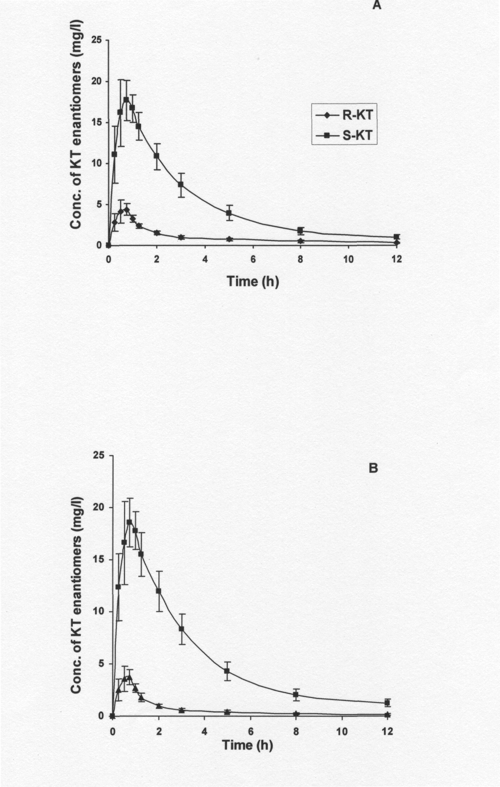fig3valliappan.jpg fig3valliappan.jpg