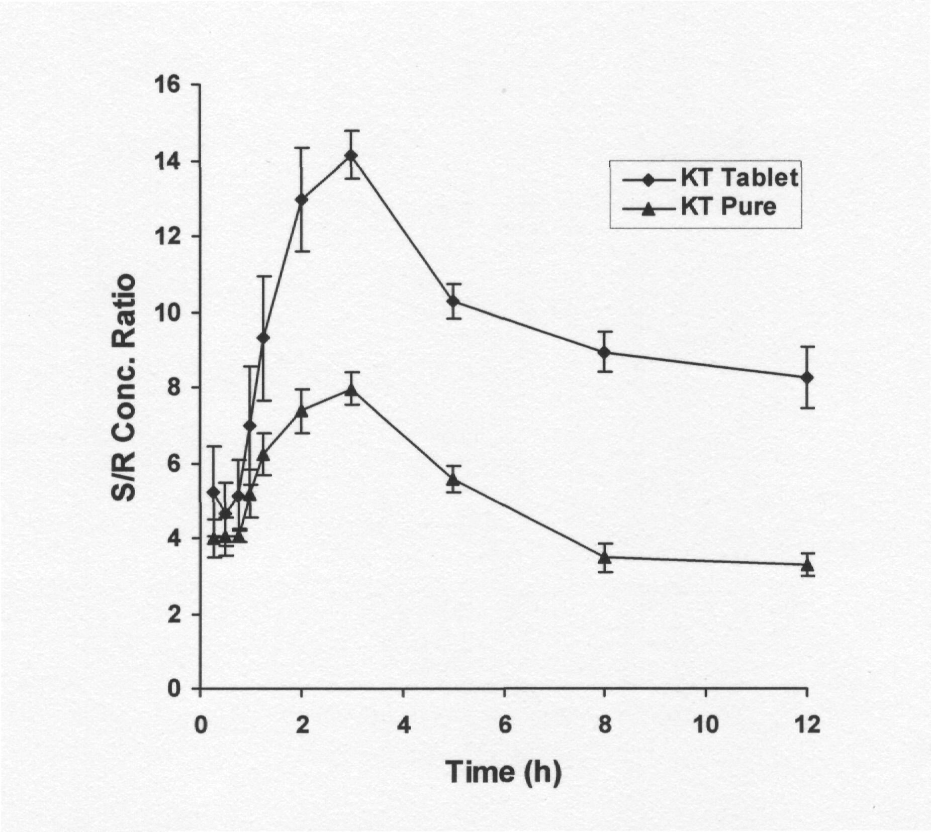 fig4valliappan.jpg fig4valliappan.jpg
