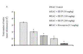 fig1a_1.gif