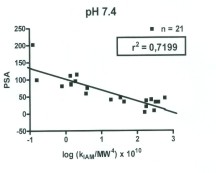 fig2_karasova_uprav2.jpg
