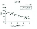 fig2_karasova_uprav2.jpg