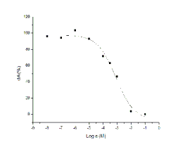 s_graph2.gif s_graph2.gif