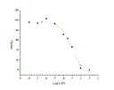 s_graph2.gif