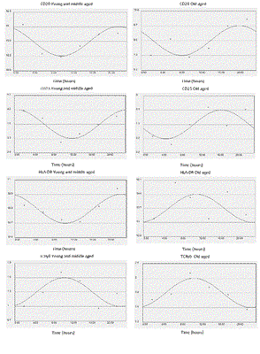 figure2.gif