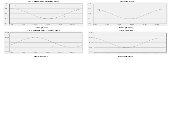figure3.gif figure3.gif