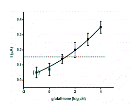 fig2a.gif