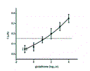 fig2a.gif