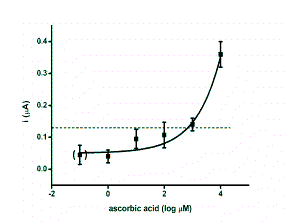 fig2b.gif
