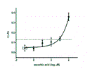 fig2b.gif