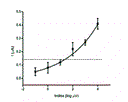 fig2c.gif