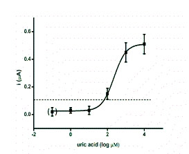 fig2d.gif