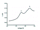 fig3.gif