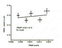 fig4b.gif
