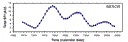 jab_cornelissen9_2_imprim15.gif