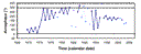 jab_cornelissen9_2_imprim16.gif