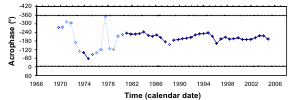 jab_cornelissen9_2_imprim17.gif jab_cornelissen9_2_imprim17.gif