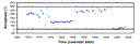 jab_cornelissen9_2_imprim18.gif