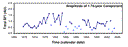 jab_cornelissen9_2_imprim19.gif