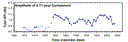 jab_cornelissen9_2_imprim20.gif